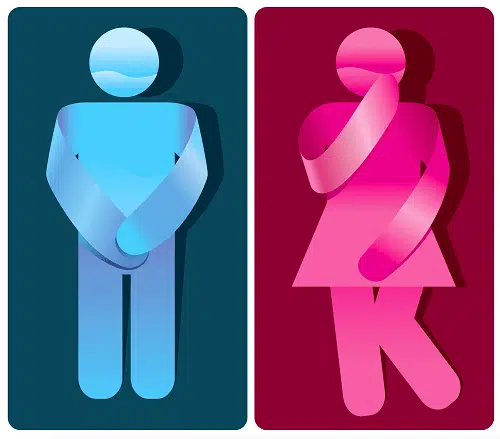 Incontinencia Urinaria