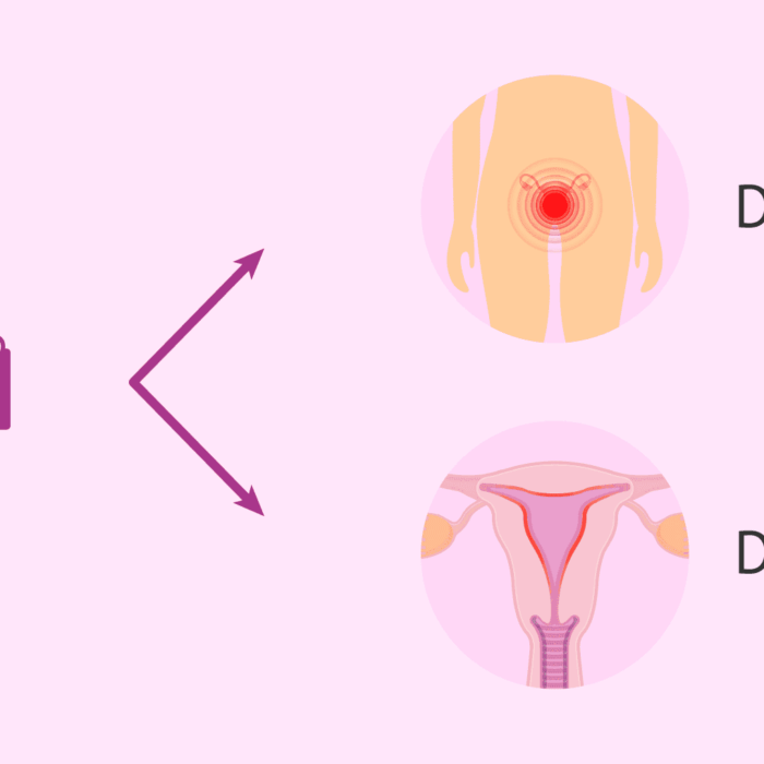 orgasmo doloroso atención médica de urgencia
