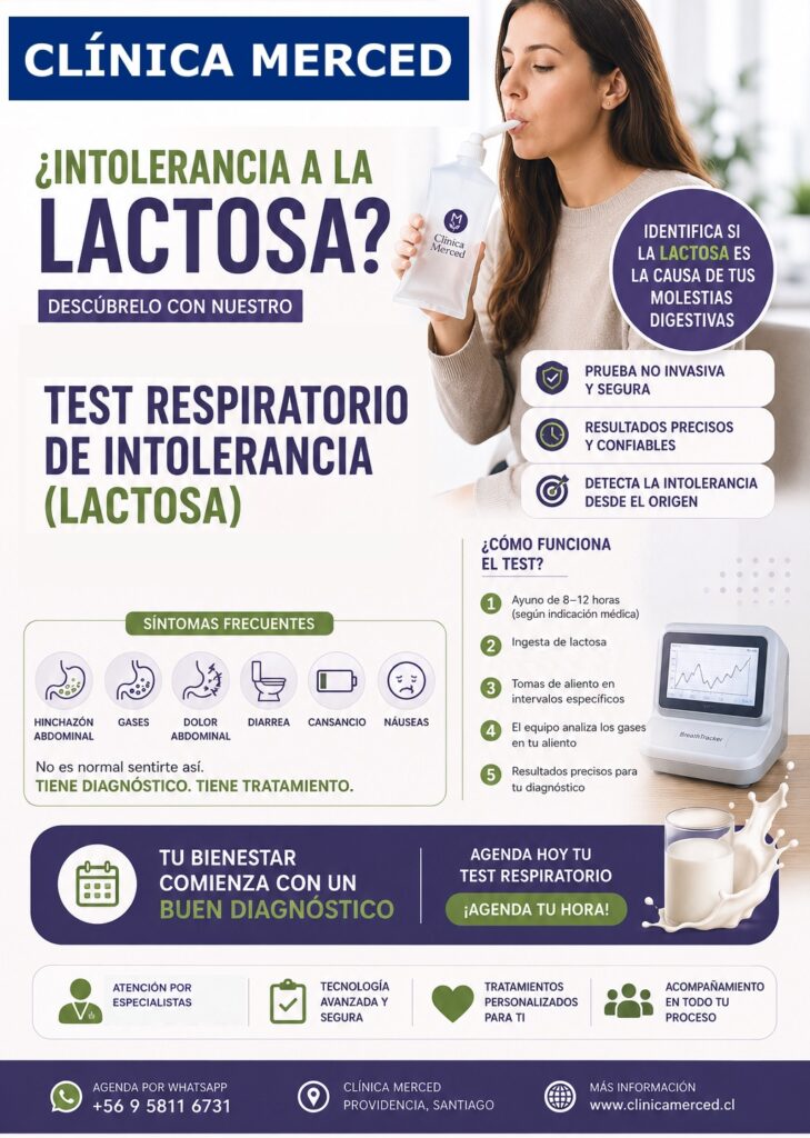 test de hidrógeno espirado